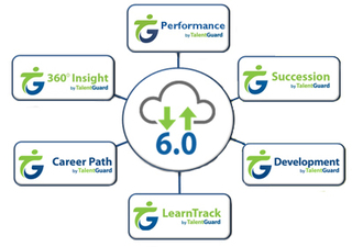 Cloud 6.0 offers a full suite of integrated human sources solutions. Cloud 6.0 offers a full suite of integrated human sources solutions.