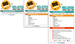 Deep Diver Lite designed for critically acclaimed publisher, This Land Press. Outlines three easy steps for users to navigate content. 