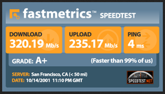 fiber internet speed test