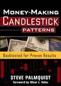 Money-Making Candlestick Patterns
