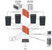 HIPAA IT colocation