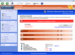 Windows Defending Center's screen of supposed security essentials