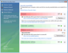 Vista Defender 2013 is a fake antivirus program dedicated to scamming computer users.