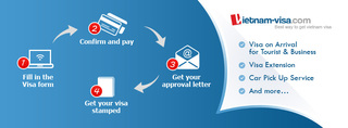 Vietnam visa on arrival at www.Vietnam-visa.com Vietnam visa on arrival at www.Vietnam-visa.com