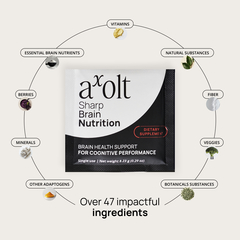 Axolt Launches Brain Supplement to Combat Post-Pandemic Burnout Crisis