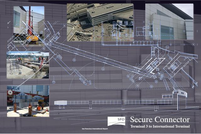 Secure Connector - San Francisco International Airport