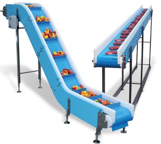 Dynamic Conveyor, the Leading Manufacturer of Reconfigurable Conveyor Systems, Joins the Michigan Food Processors Associ…
