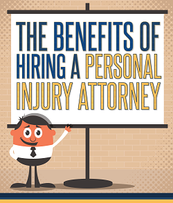 Crenney & Associates Publishes Infographic on Personal Injury Cases