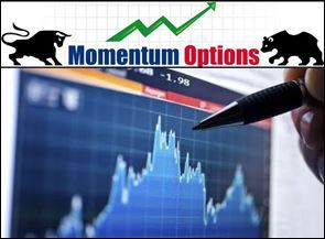 Momentum Options Provides Basic Understanding Of Investing In Hedge Funds