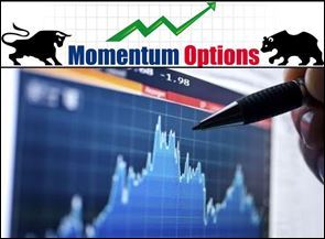 Momentum Options Trading, LLC