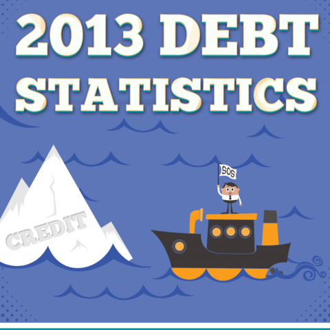 Advantage CCS: 2013 Debt Statistics Infographic