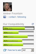User compatibility