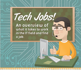MTI College Publishes Infographic on Technology Career Training