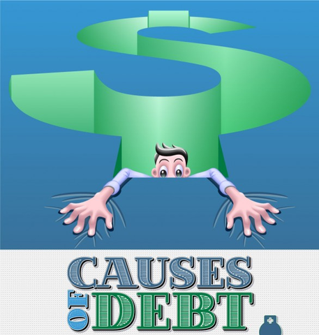 Advantage CCS: Causes of Debt Infographic