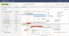 One More Training Wheel for Project Managers: TeamLab Includes Gantt Chart