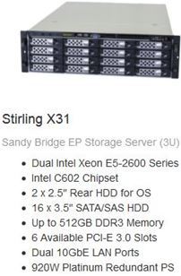 Storage Option: Stirling X31 