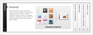 New Presentation Software, SlideDeck Lite by digital-telepathy, Improves Website Performance
