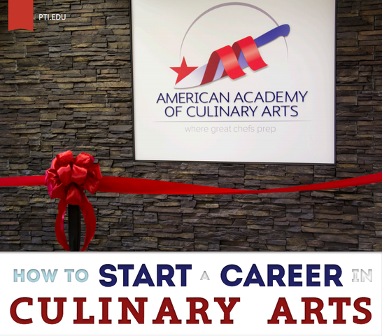 PTI/AACA White Paper: How to Start a Career in the Culinary Arts