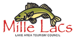 Mille Lacs Fishing Infographic 