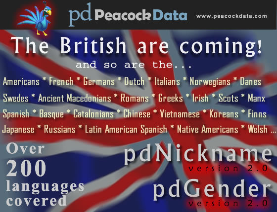 The new pdNickname and pdGender software covers given names and nicknames from more than 200 languages.