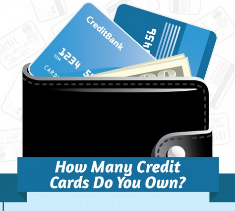 The infographic published by Advantage CCS offers useful information to those facing credit card debt.