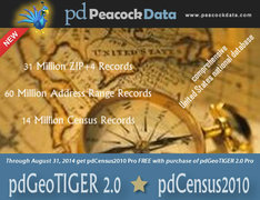 Through August 31, 2014, get pdCensus2010 Pro free with purchase of pdGeoTIGER 2.0 Pro.