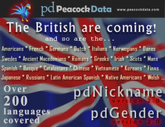 pdNickname and pdGender cover more than 200 languages and the Pro editions include fuzzy logic.