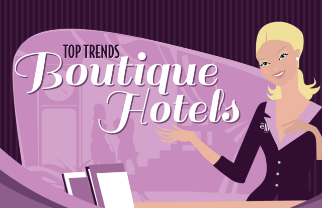 The Ellis Hotel looks to define some of the latest trends of boutique hotels with their new infographic. 