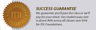 Take advantage of Ashford Global's ITIL Success Guarantee