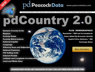 Peacock Data covers the globe with new pdCountry software