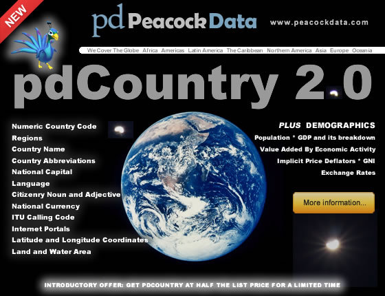 The new pdCountry software offers core country information, GeoCoding data, and a host of useful demographic variables.