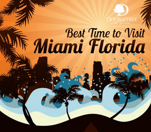 Don't plan your Miami vacation without first checking out the latest infographic from the DoubleTree Ocean Point Resort & Spa. 