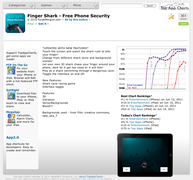 Finger Shark App Ranking