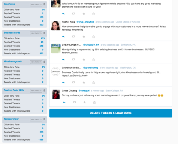 SocialCentiv's new client dashboard tracks the keywords that do the best job finding relevant conversations. 