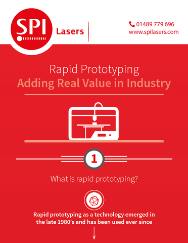 Rapid Prototyping Infographic from SPI Lasers