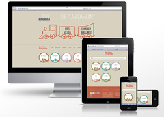 Responsive web design has never been as important as it is now