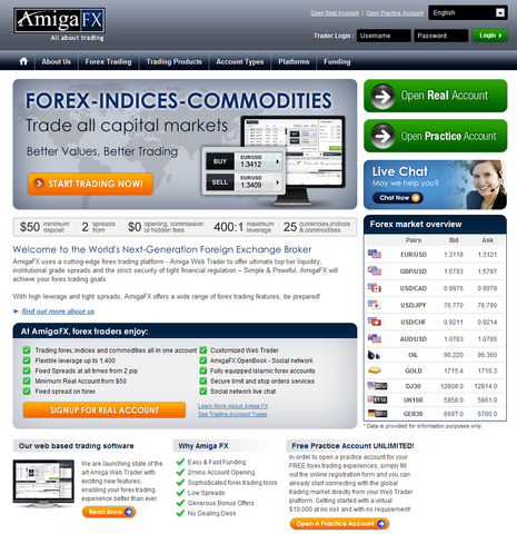 AmigaFX Homepage Screenshot