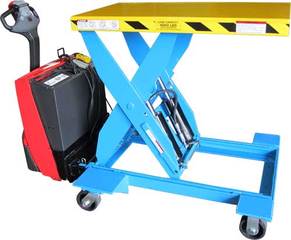 Lift Products Announces Mobile Hydraulic Lift Tables for Die Handling and Ergonomic Applications 