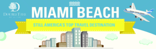 Ocean Point Resort & Spa Releases Infographic Detailing Miami's Vacation Offerings