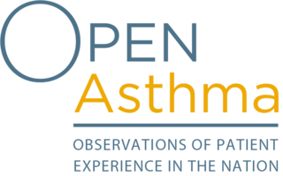 New Survey: People Living with Asthma Believe It Is Controlled, But Persistent Symptoms and Limits to Everyday Activitie…