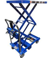 Lift Products Linear Actuated Mobile Lift Tables Now Available