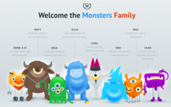 TemplateMonster has changed its logo and restructured its business