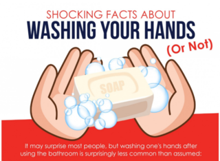 Mr. John Details Some Shocking Facts About Hand Washing