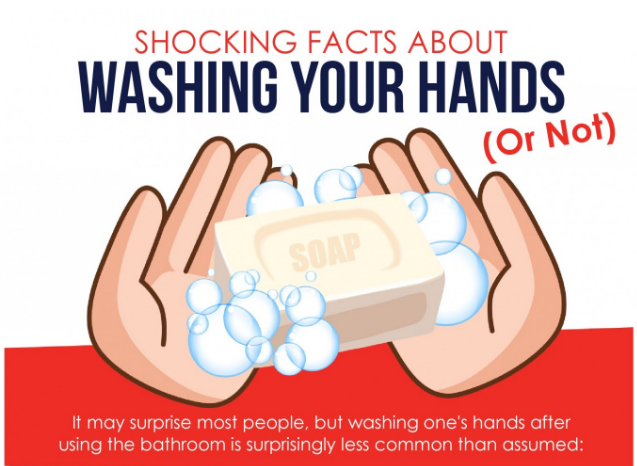 Learn just how important handwashing can be to your health with some help from Mr. John.