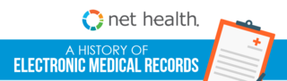 Net Health Publishes New Infographic About the History of Electronic Medical Records