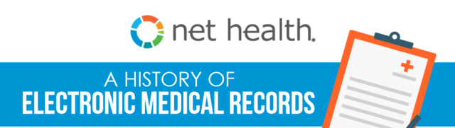 Take a look at the storied history of electronic medical records with help from Net Health