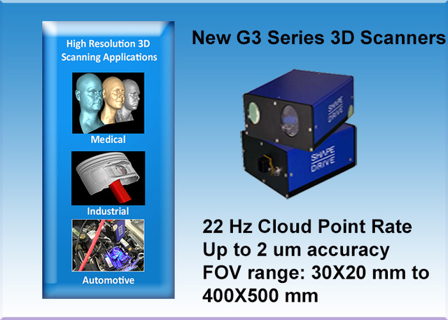 G3 Series 3D Sensors