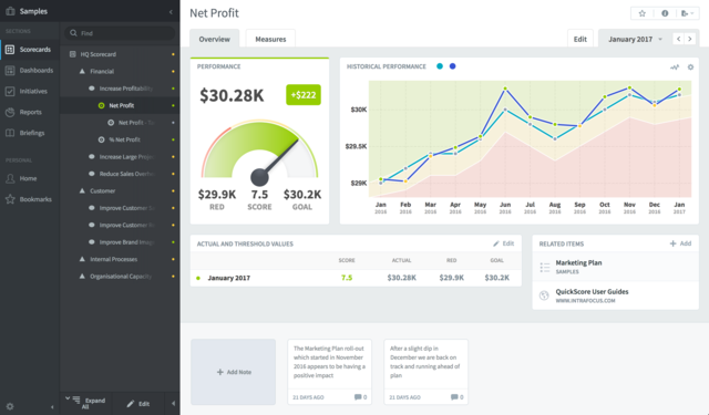 QuickScore - Business Performance Management Software