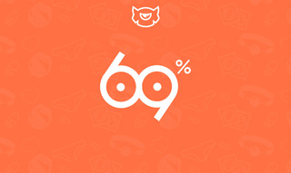 Spring Promo from TemplateMonster with Love, Get Any Theme up to 69% OFF
