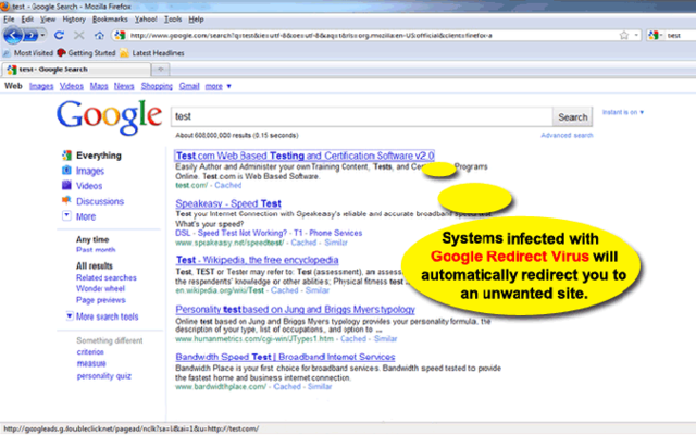 Google Redirect Virus hijacks the browser to redirect to unwanted websites.